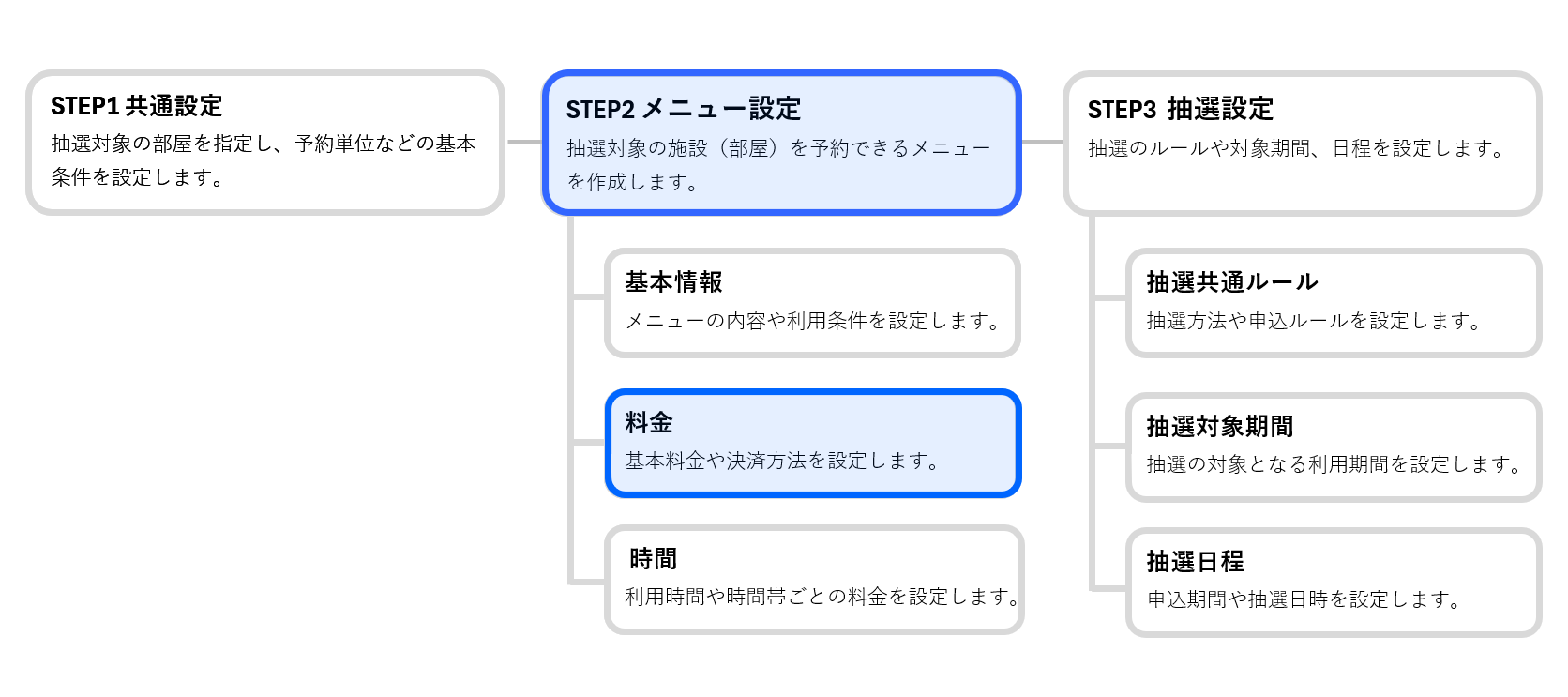 スクリーンショット 2026-03-19 162827.png