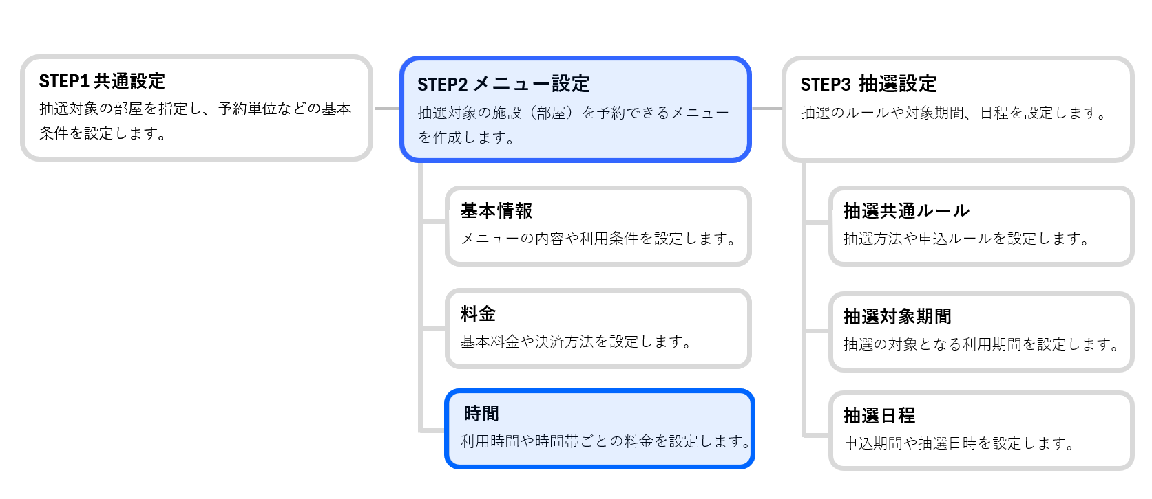 スクリーンショット 2026-03-19 162838.png