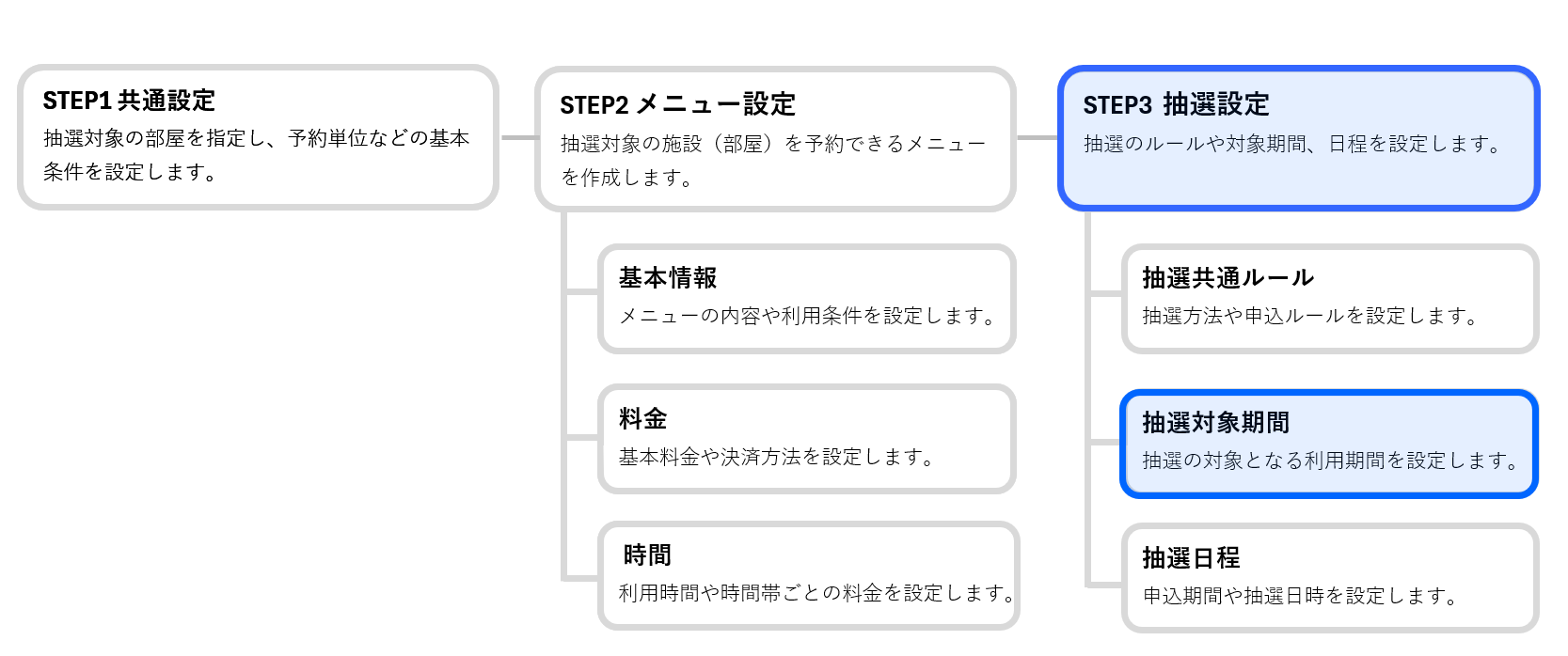 スクリーンショット 2026-03-19 162910.png