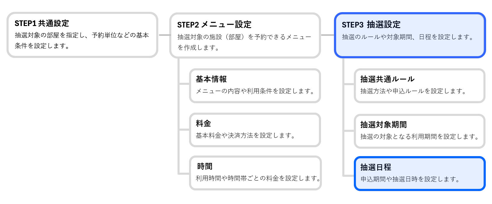 スクリーンショット 2026-03-19 162925.png